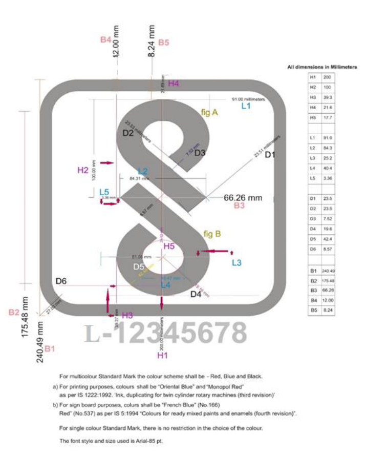 BIS合規(guī)符合性聲明證書logo